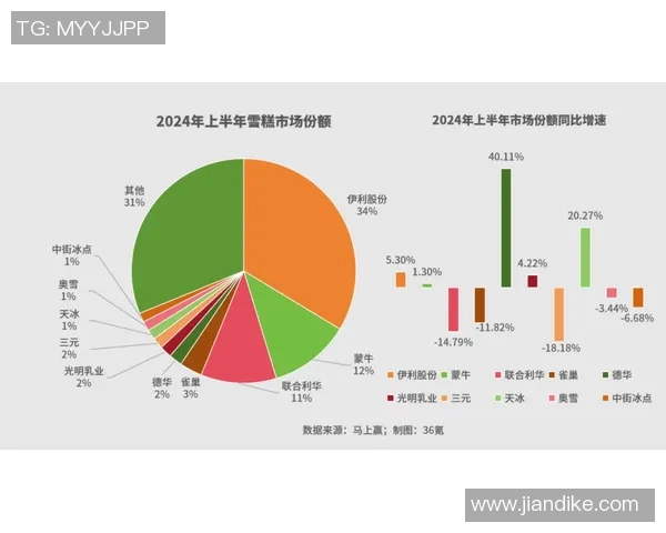 球迷众筹建训练场，仅用10天就完成筹资目标